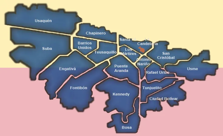 Mejores Bares de Rock en Bogotá